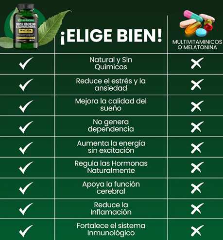 Suplemento Magnesio + Ashwagandha 600Mg